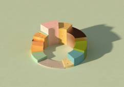 3d circle chart