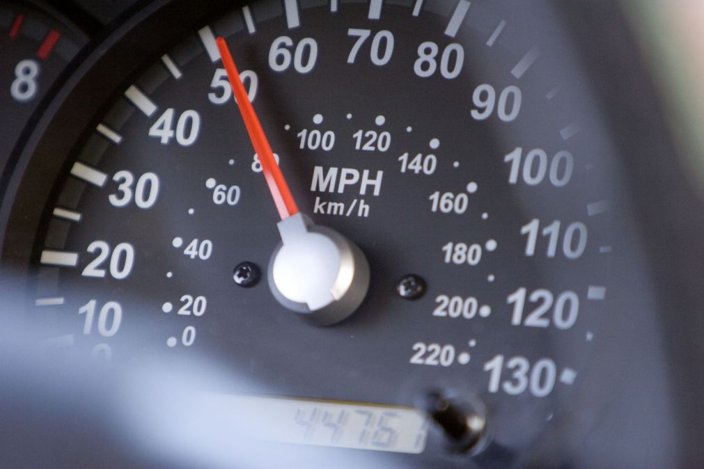 speedometer