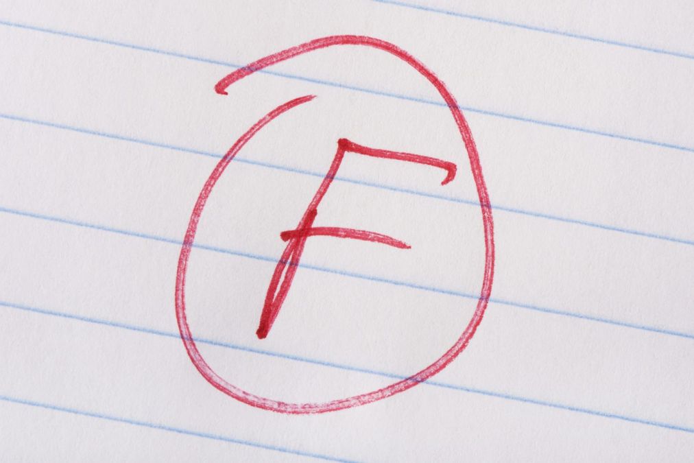 "F" grade on a piece of lined notebook paper